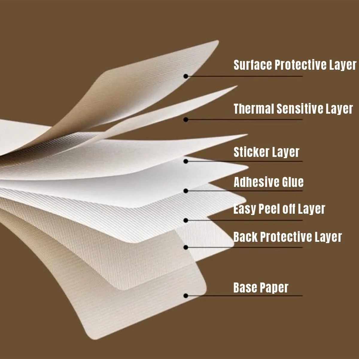 Thermal Sticker paper Thermal  - Commercial Printing Services ulasan dan harga