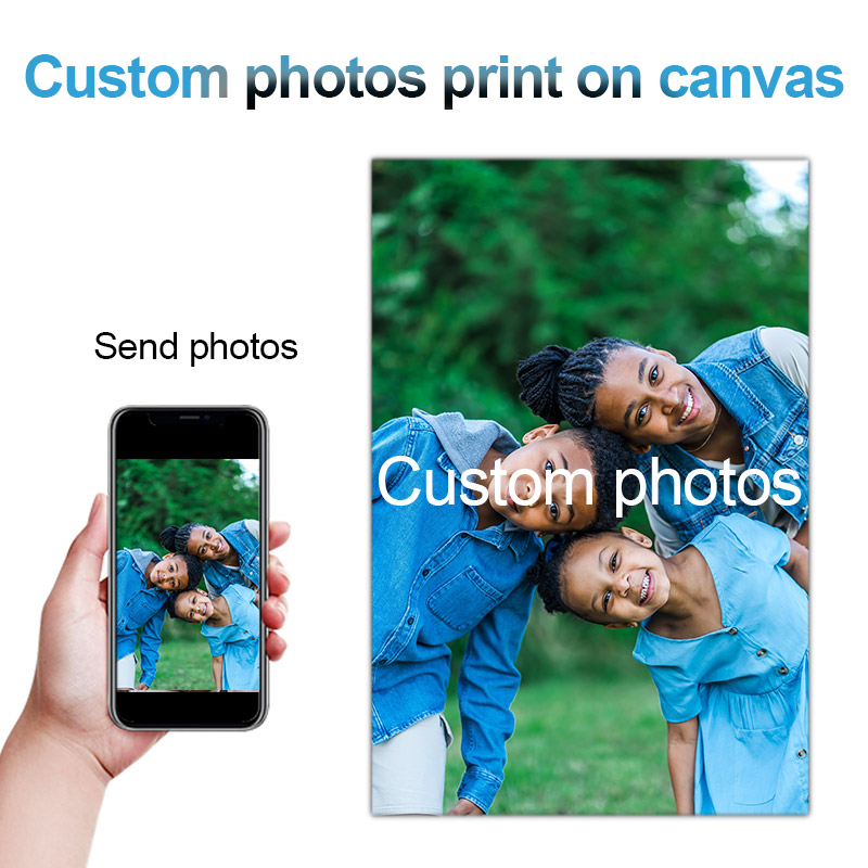 Custom Photo Print Poster on S - Commercial Printing Options ulasan dan harga